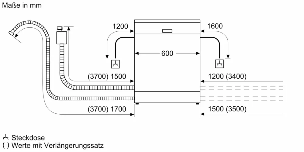 Siemens Geschirrspüler SX63HX15TE – 13 Maßgedecke, Inverter, Top-Modell