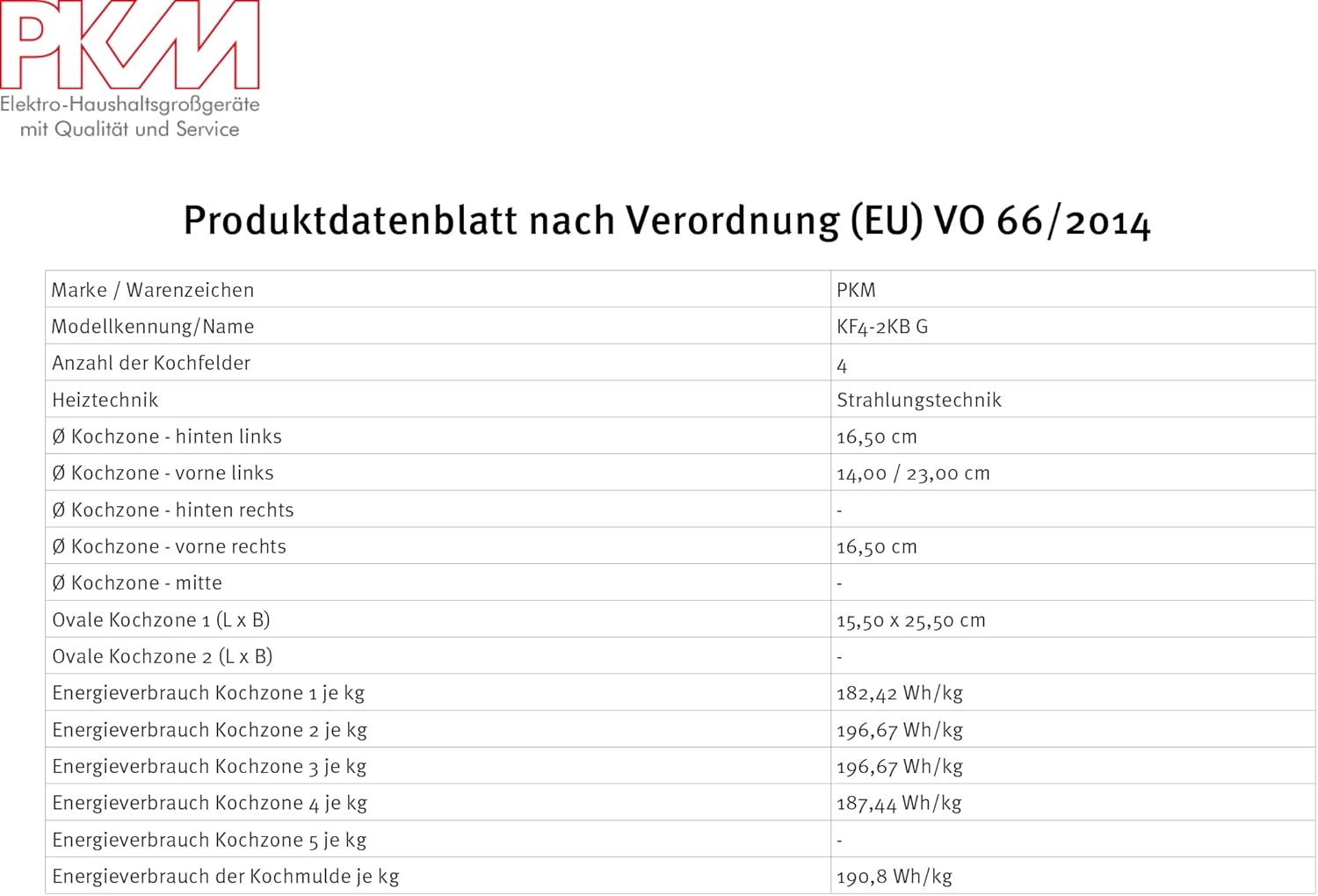 Glaskeramik-Kochfeld – 60 cm – Schwarz –Touch-Control PKM KF4-2KB G Autarkes